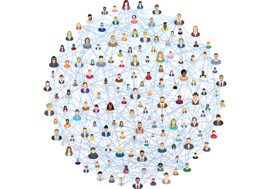 Social Media Management